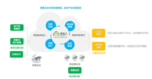 AI赋能工作流 钉钉、WPS与北大ChatExcel引领办公智能化新浪潮