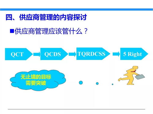 一文初识供应链管理 恒捷供应链的服务拆解