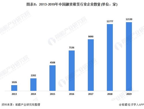 预见2021 中国供应链管理服务产业全景图谱