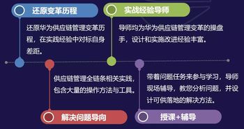 学习华为 集成供应链（ISC）变革的管理艺术与落地路径